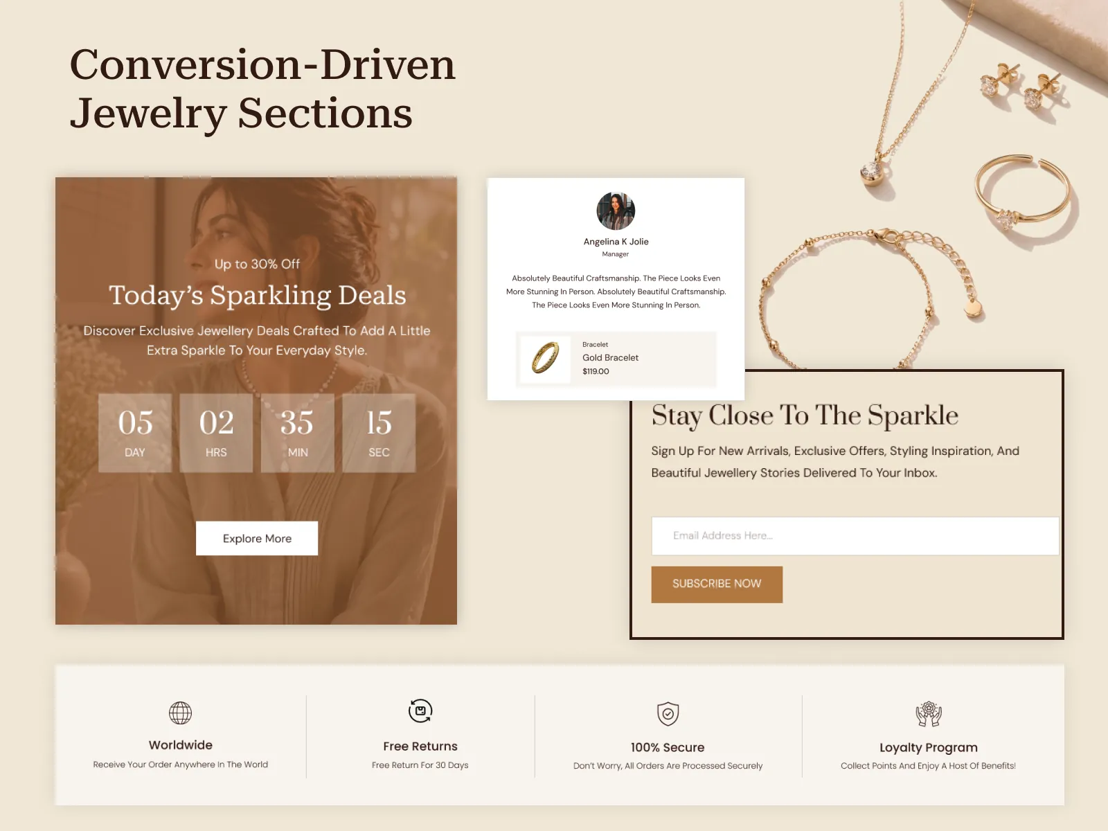 Conversion-Driven Jewelry Sections