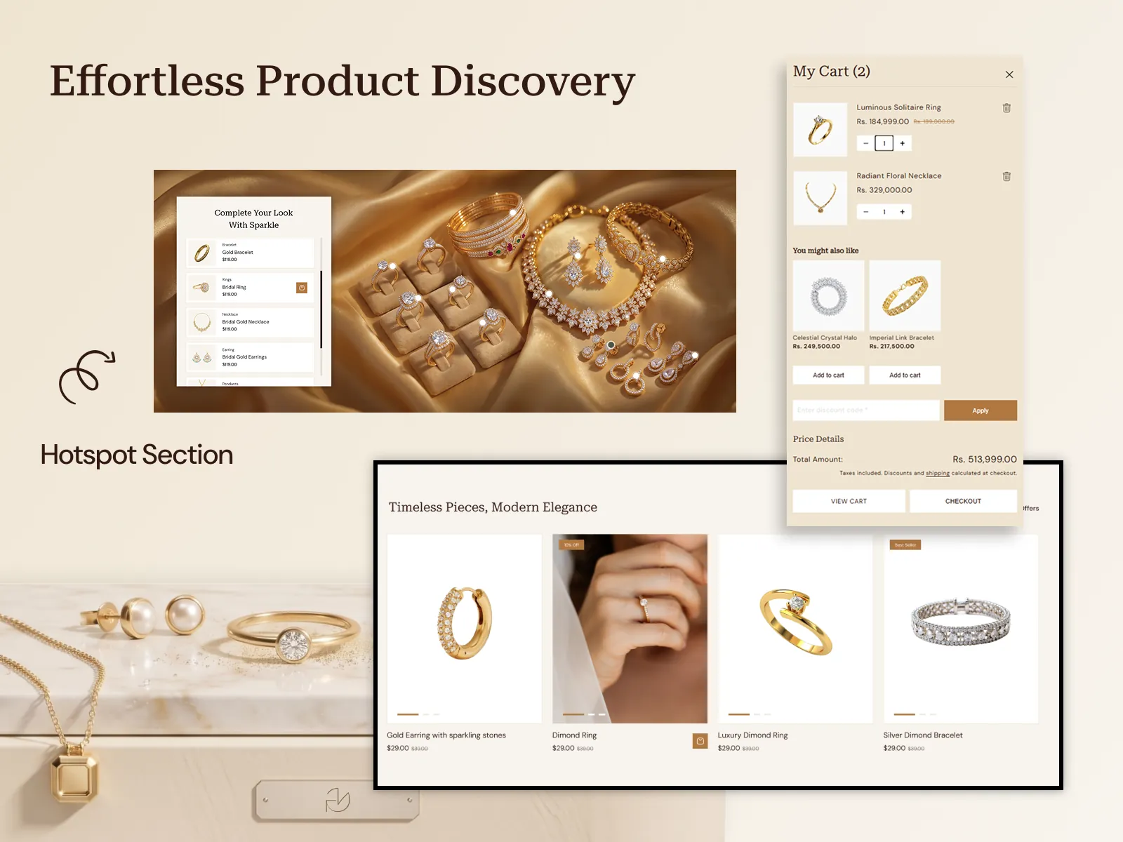 Effortless Product Discovery